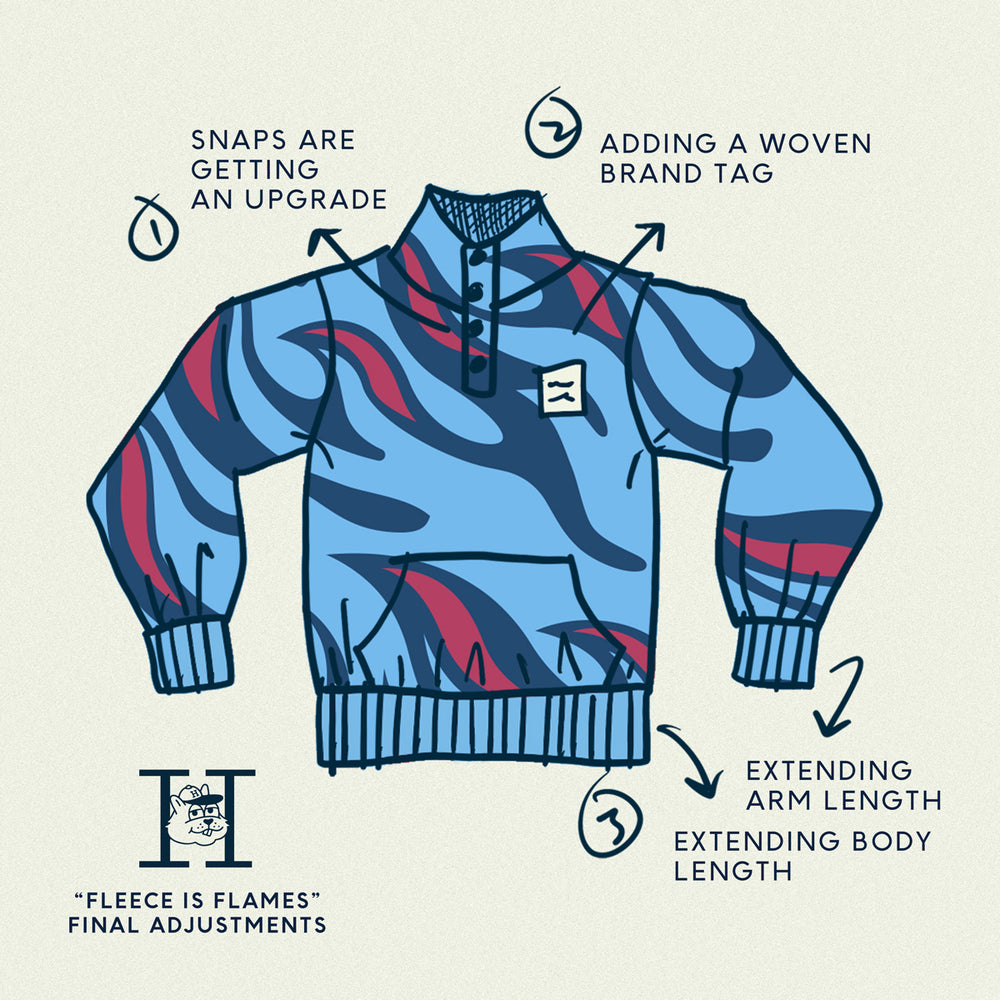Fleece is Flames Sherpa Pullover (Preorder)