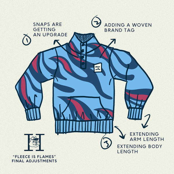 Fleece is Flames Sherpa Pullover (Preorder)